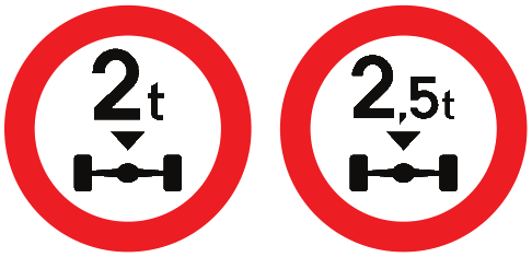 Accès interdit aux véhicules ou trains de véhicules dont la masse en charge par essieu dépasse la masse indiquée